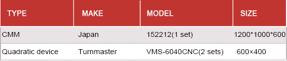 equipment list 03 设备清单03