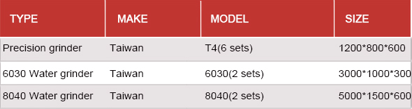 equipment list 04 设备清单04