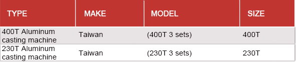 equipment list 06 设备清单06