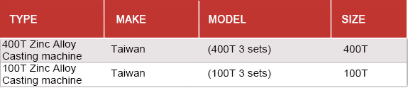 equipment list 07 设备清单07